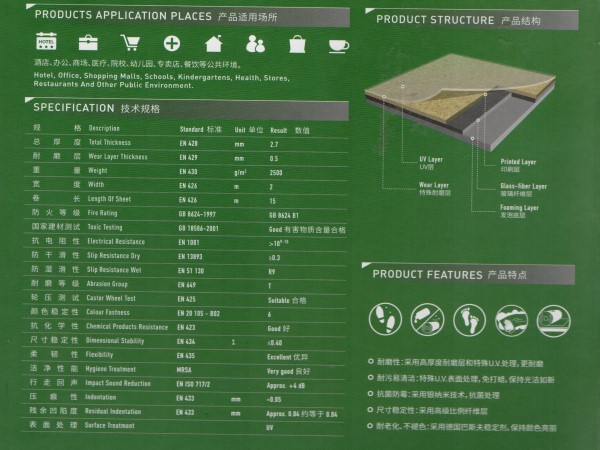 凱立龍雅軒參數