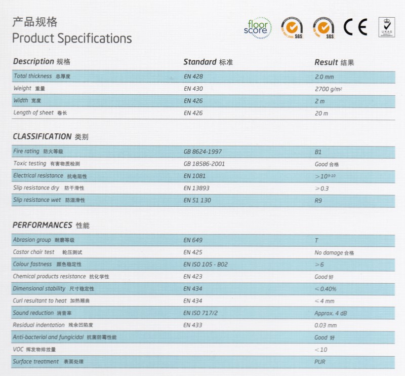 大巨龍地板參數