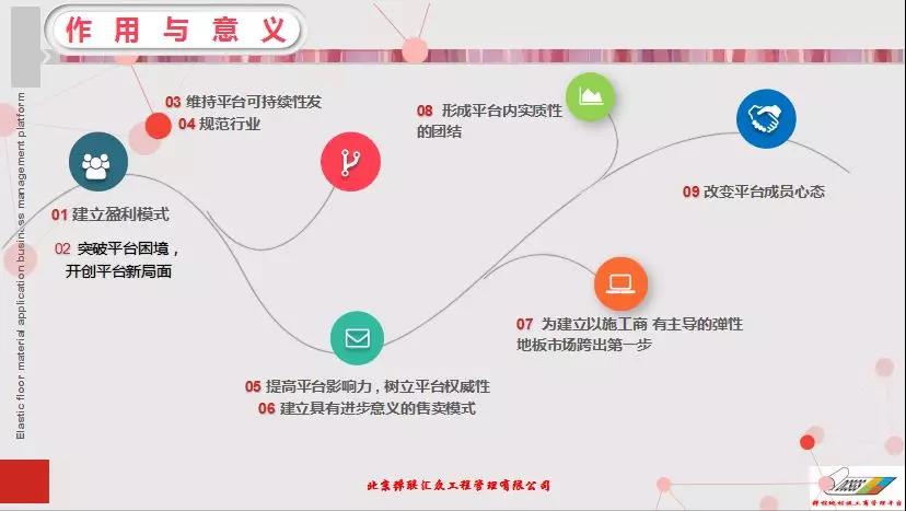 彈性地材施工商管理平臺第一屆第三次大會|技術