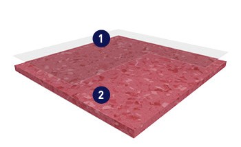 同質透心地板和多層復合地板有什么差別